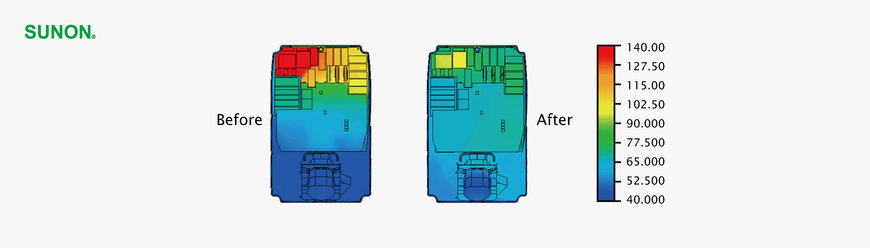 SUNON Cooling Solutions Make Automotive Charging Stations Prosper